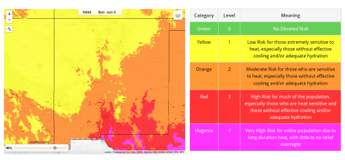 UV Index Worldmap